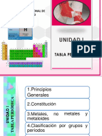 Clase 5 - Tabla Periodica