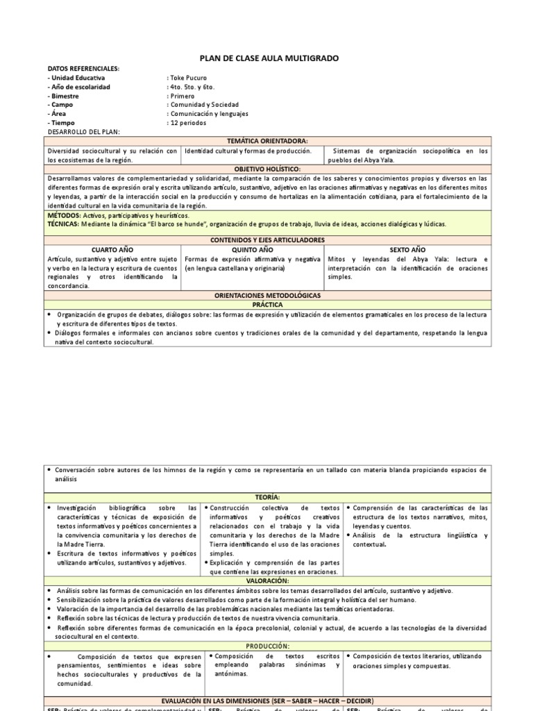 Planeación Multigrado Primaria 4-6 | PDF | Comunicación | Escritura