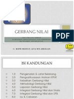 Gerbang Nilai