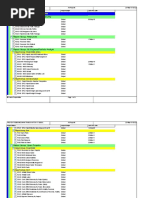 Schedule Tangki