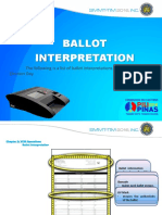 Ballot Interpretation: The Following Is A List of Ballot Interpretations That May Occur During Election Day