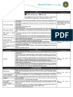 VCM Operator Troubleshooting Guide - Shortenedxxx