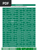 Sumitomo_Consumables_Listing.pdf
