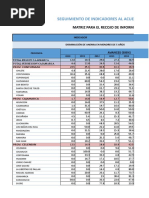 INDICADORES_NUTRICIONALES_-_MAPAS_2018_(2)(1)