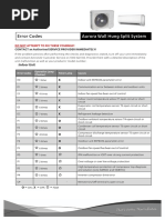 ActronAir Product Fault Codes PDF