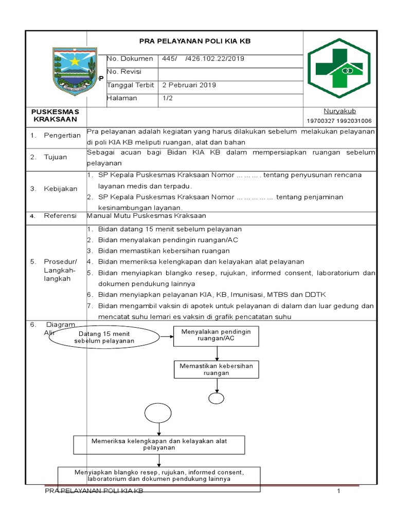 Sop Pra Pelayanan Kia | PDF | Pengelolaan Keuangan & Uang