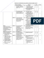 Form Akreditasi IPKP Baru