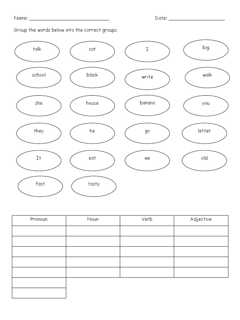 Name: - Date: - Group The Words Below Into The Correct Groups. Talk Cat ...