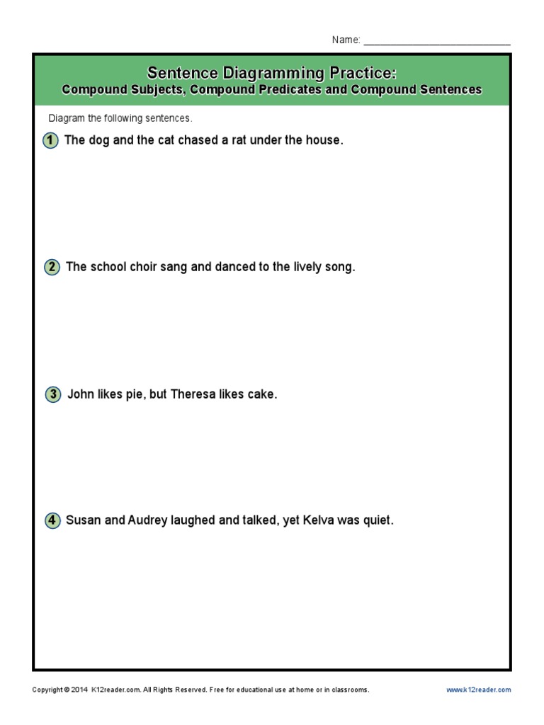 Sentence Diagram Practice Compound Subjects Predicates and Sentences | PDF | Linguistics | Onomastics for Free Printable Diagramming Sentences Worksheets