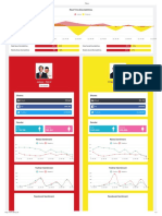 Real Time Electabilities: Jokowi - Ma'ruf