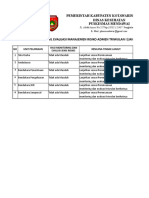 Evaluasi M. Risiko Admen