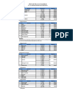 Price List Pelayanan Kalibrasi PT Anametri Metrologi Indonesia