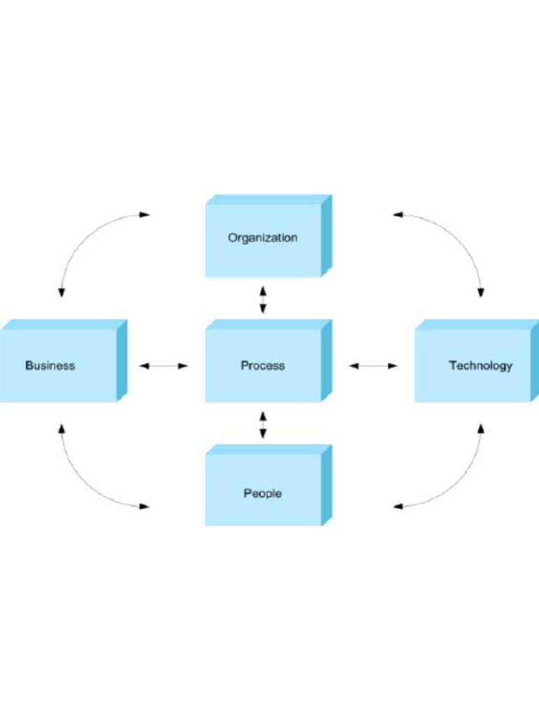 BTOPP Model 34 | PDF