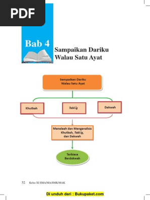 Bab 4 Sampaikan Dariku Walau Satu Ayat 1 1