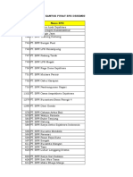Daftar Alamat Kantor Pusat BPR 122018