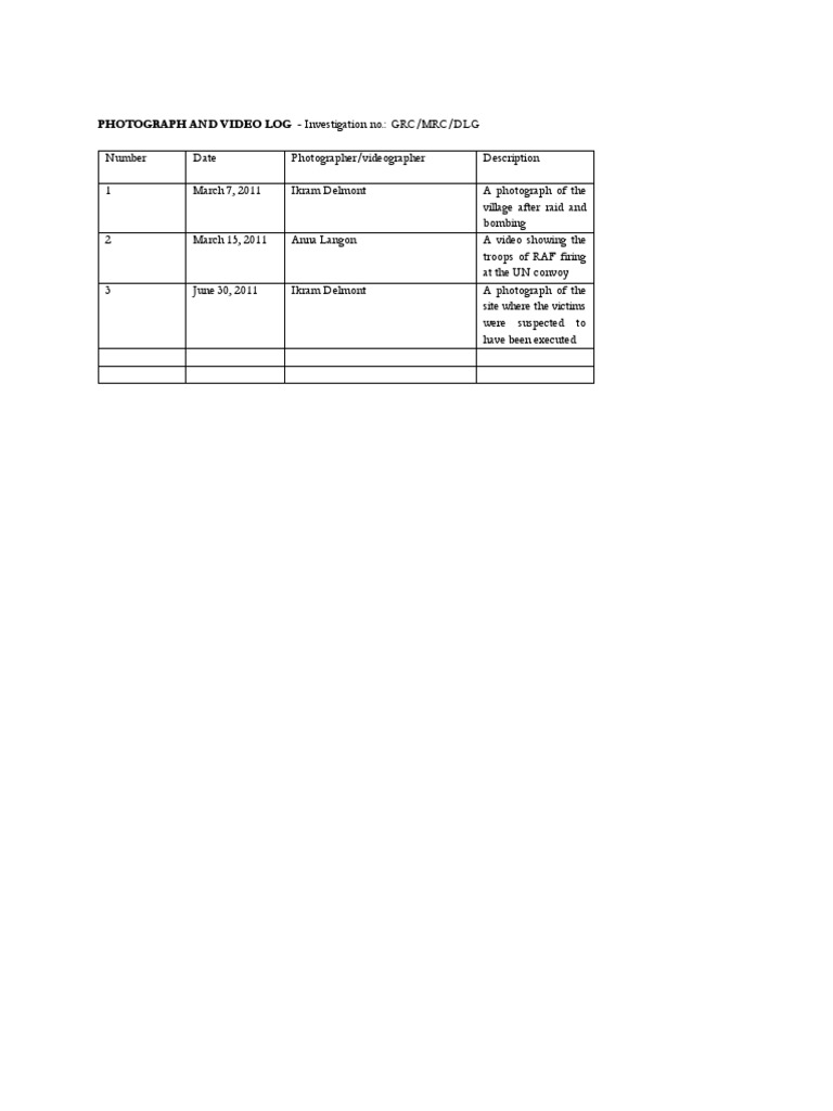 Photograph and Video Log | PDF | Warfare | Conflicts