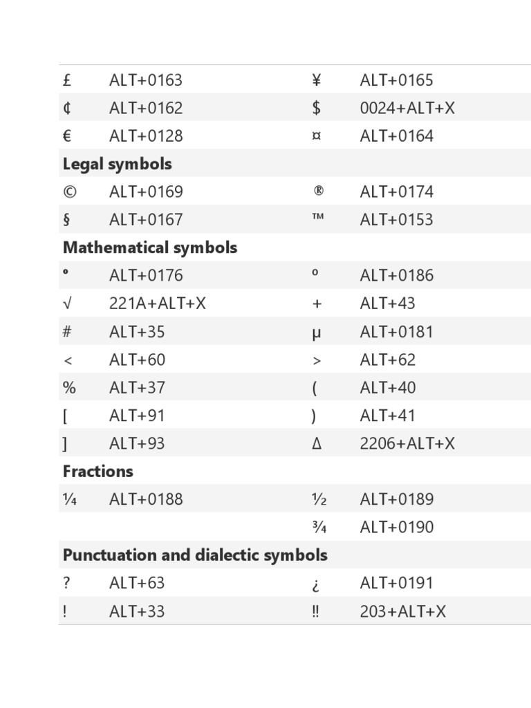 Symbols | PDF | Text | Graphemes