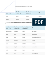 DAFTAR LENGKAP Ireguler.docx