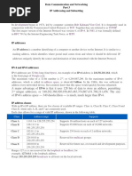 Data Communication and Networking IP Addressing Sub Networks