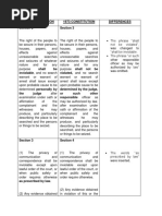 Bill of Rights Comparison 