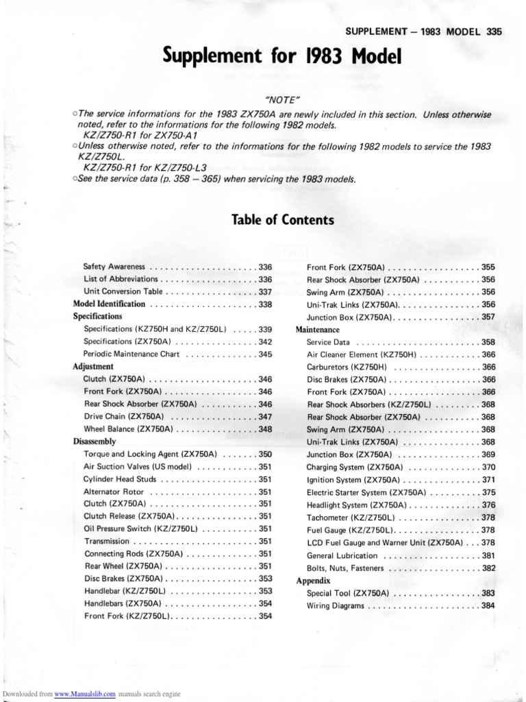 1982 KAWASAKI KZ750 MANUAL PDF visual data 6