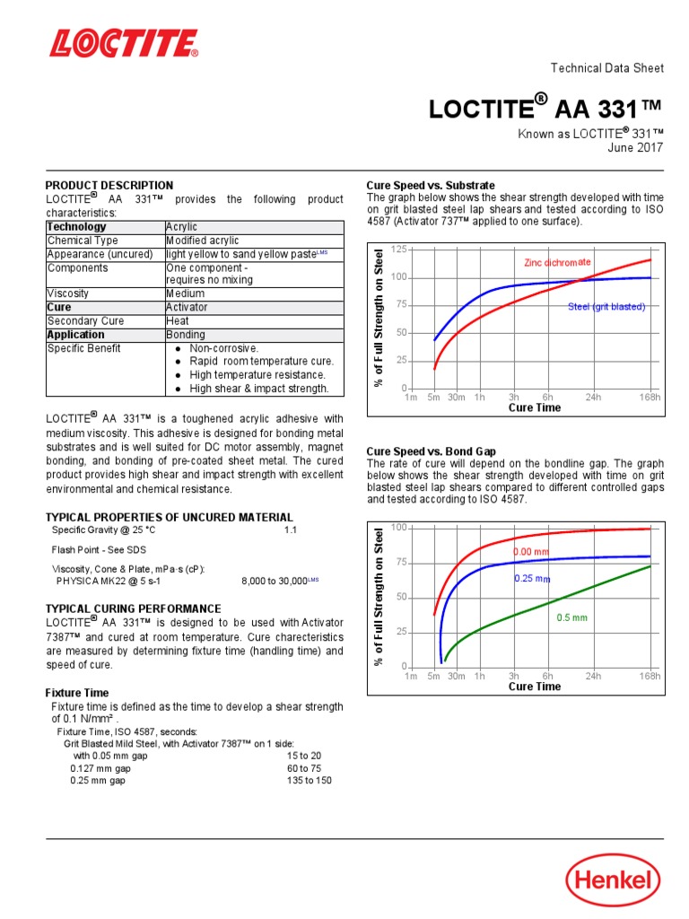 Henkel Loctite AA 331 TDS PDF PDF Viscosity Adhesive