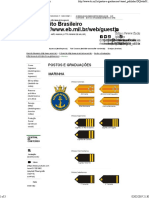 Patentes Da Marinha