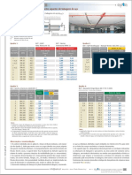 APTA-ET101v4-2018-Distância Entre Suportes Da Tubagem