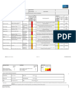 Hazrd Identification & Risk Assessment: Mmf100 Nov 2009 - Pm/105/01 © Mott Macdonald 2009