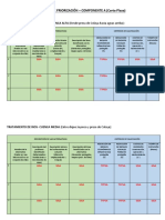 Matriz de Alternativas