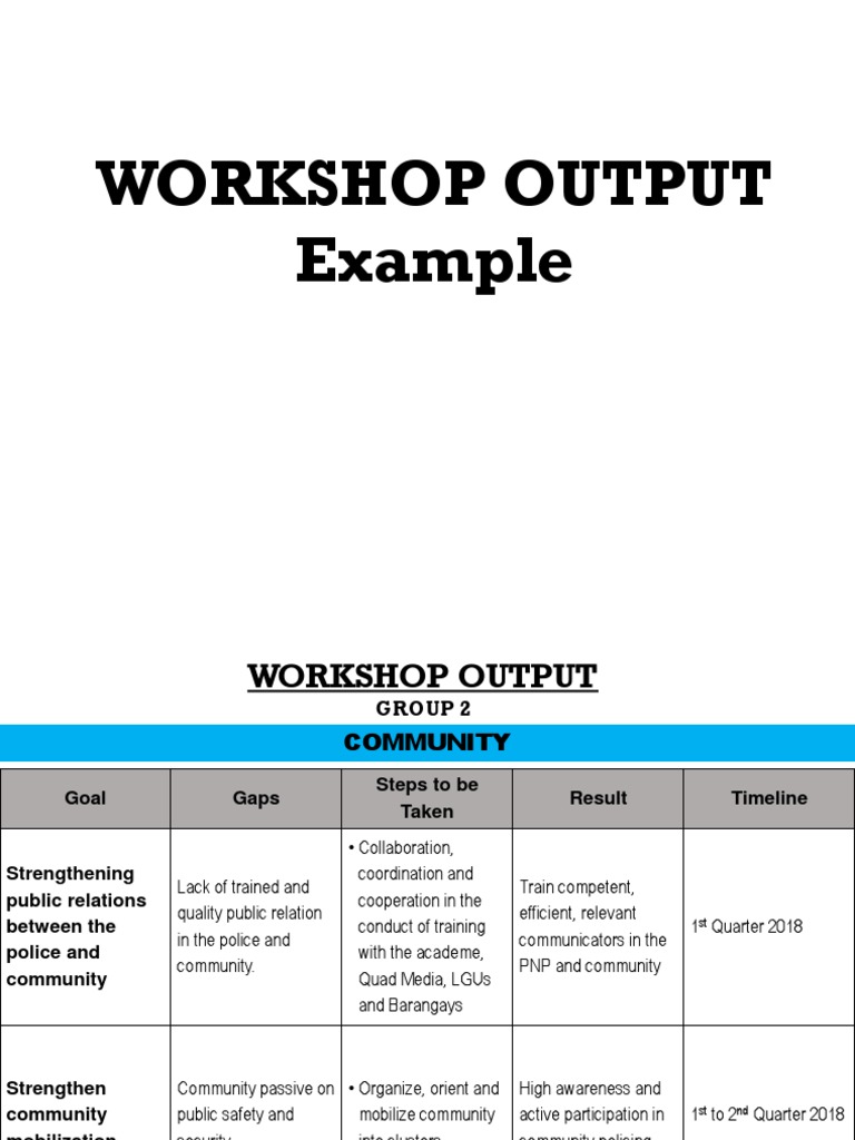Workshop Output and Action Plans | PDF | Databases | Information Technology