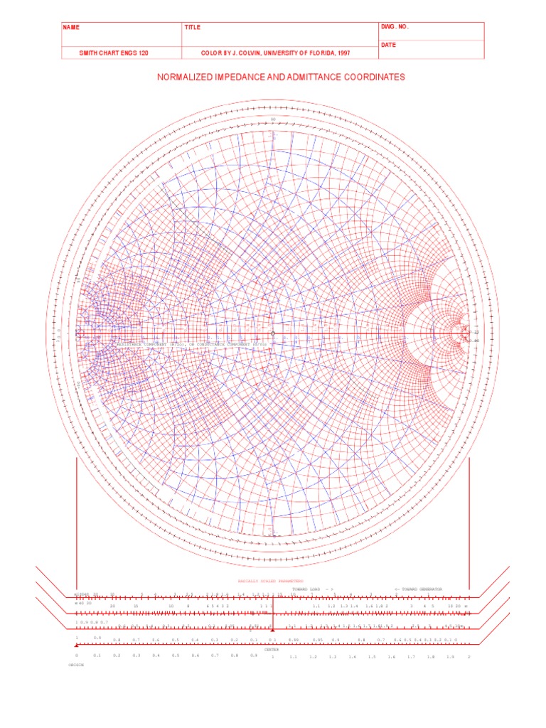 Smith Chart Normalized Parameters Guide | PDF | Force | Design