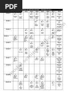 Analisis Soalan SPM - Sejarah 2019.docx