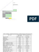 Calculate CO2 emissions from stationary fuel combustion