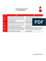 Matriz_Curricular_-_CTA.pdf