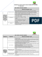 MATRIZ COMPETENCIAS CAPACIDADES E INDICADORES  CTA 5º Grado.pdf