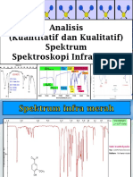 IR Spektroskopi Analisis Kuantitatif dan Kualitatif
