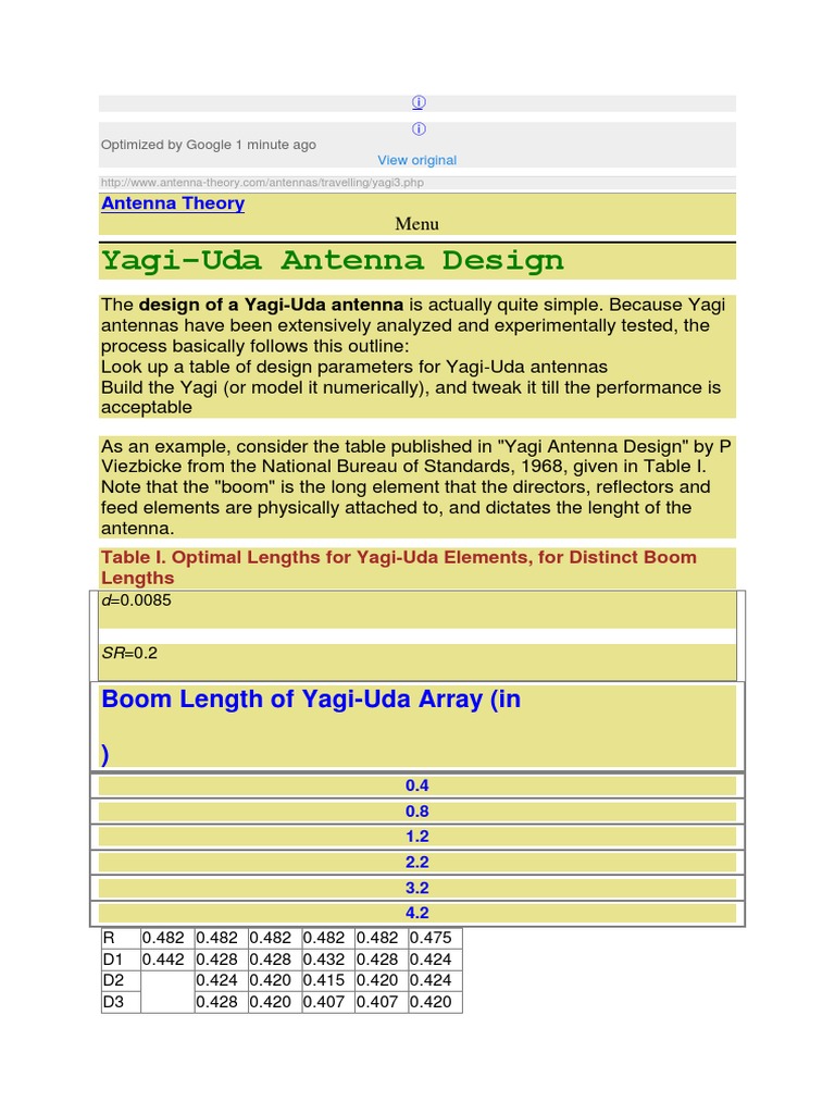 Yagi Uda Atenna | PDF | Antenna (Radio) | Radio Technology