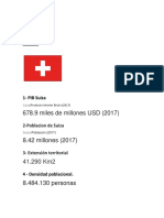Economias Suiza, Chile, El Salvador