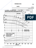 Performance Curves 2000 GPM FP 2.0: OCTOBER 2012