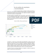 Revista Educação Distância 1