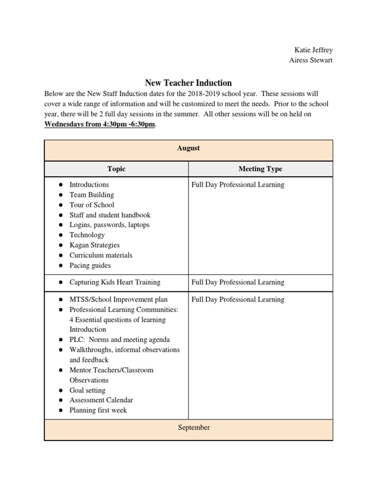 New Teacher Induction Schedule 2018-2019 | PDF | Mentorship | Education ...