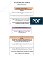 Campos de Formación Académica