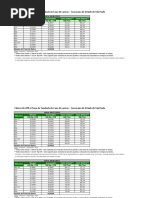 tabela_consecana_saopaulo