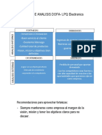 Cuadro de Analisis DOFA