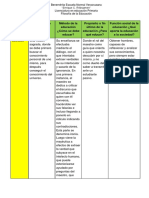 Cuadro de Los Filosofos