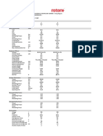 Actuator Performance