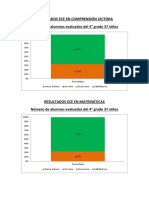 RESULTADOS ECE .docx