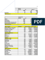 evaluacion proyecto