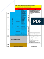 Cuadro-de-Edades-y-Ciclos-Orogenicos.docx